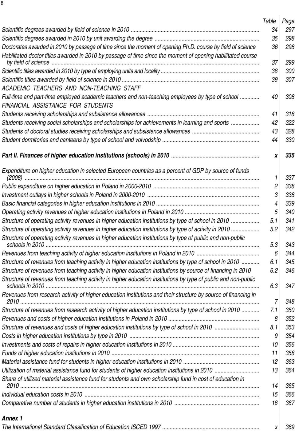 .. 37 299 Scientific titles awarded in 2010 by type of employing units and locality... 38 300 Scientific titles awarded by field of science in 2010.