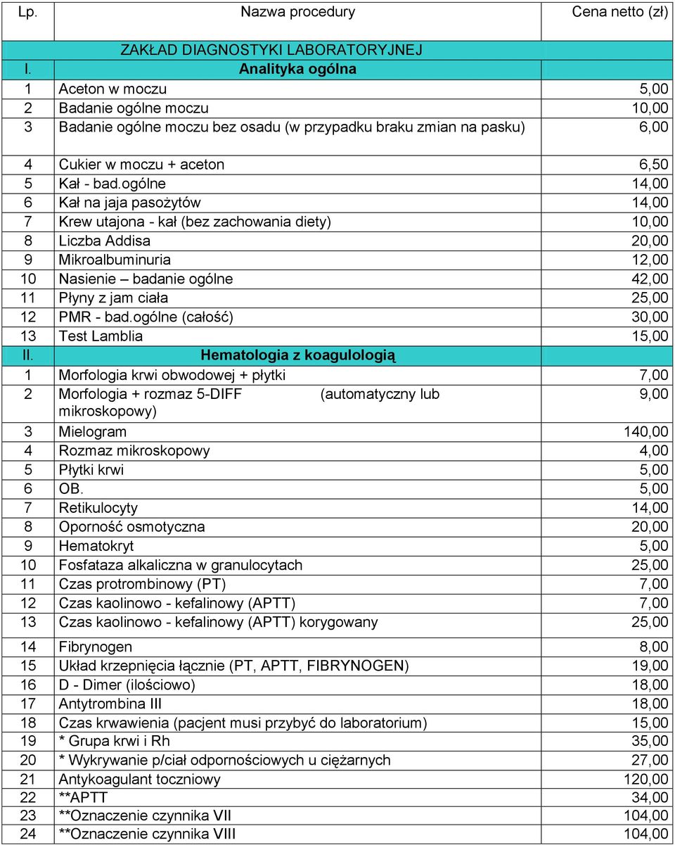 ogólne 14,00 6 Kał na jaja pasożytów 14,00 7 Krew utajona - kał (bez zachowania diety) 10,00 8 Liczba Addisa 20,00 9 Mikroalbuminuria 12,00 10 Nasienie badanie ogólne 42,00 11 Płyny z jam ciała 25,00