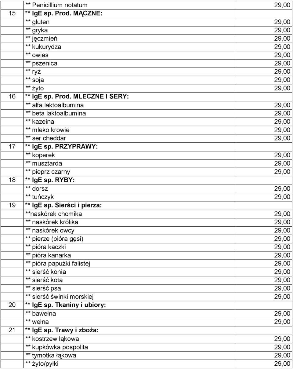 MLECZNE I SERY: ** alfa laktoalbumina 29,00 ** beta laktoalbumina 29,00 ** kazeina 29,00 ** mleko krowie 29,00 ** ser cheddar 29,00 17 ** IgE sp.