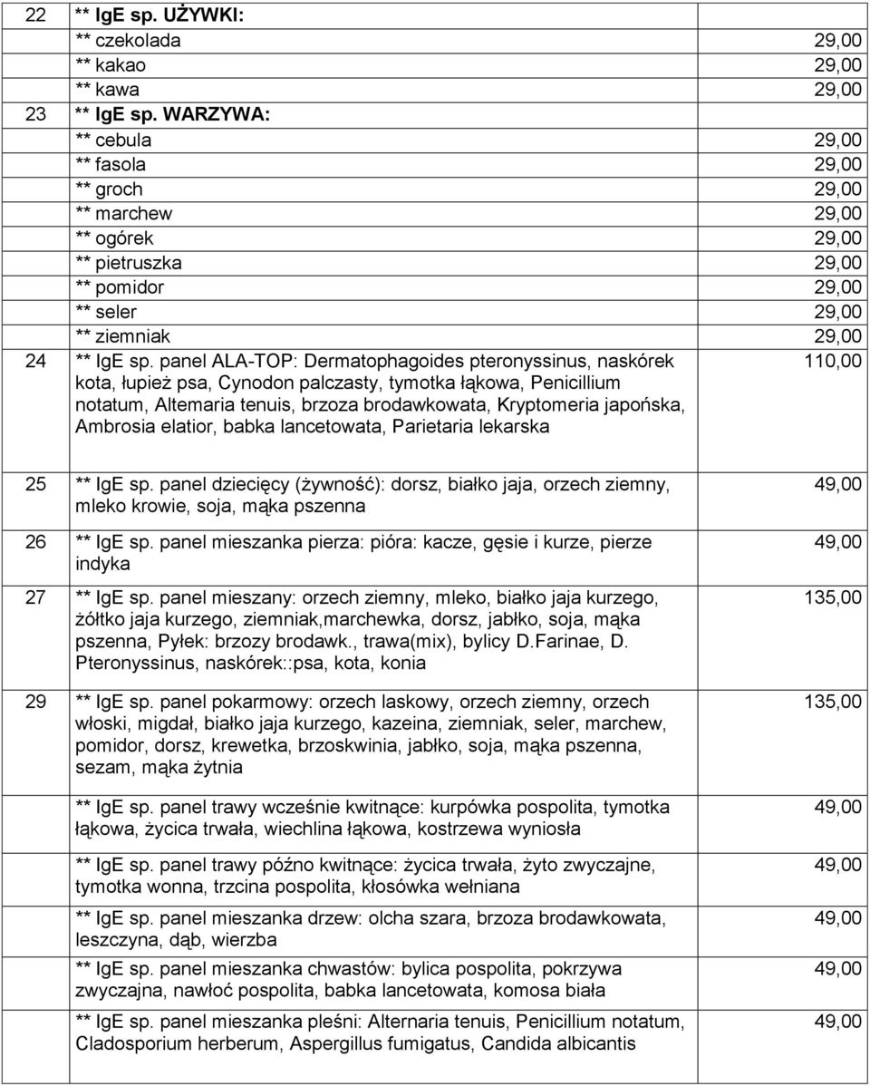 panel ALA-TOP: Dermatophagoides pteronyssinus, naskórek kota, łupież psa, Cynodon palczasty, tymotka łąkowa, Penicillium notatum, Altemaria tenuis, brzoza brodawkowata, Kryptomeria japońska, Ambrosia