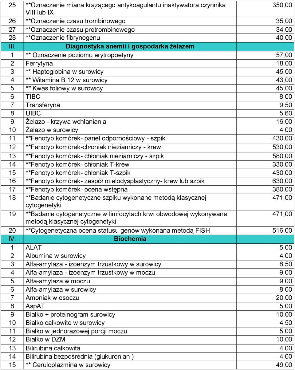 Diagnostyka anemii i gospodarka żelazem 1 ** Oznaczenie poziomu erytropoetyny 57,00 2 Ferrytyna 18,00 3 ** Haptoglobina w surowicy 45,00 4 ** Witamina B 12 w surowicy 43,00 5 ** Kwas foliowy w