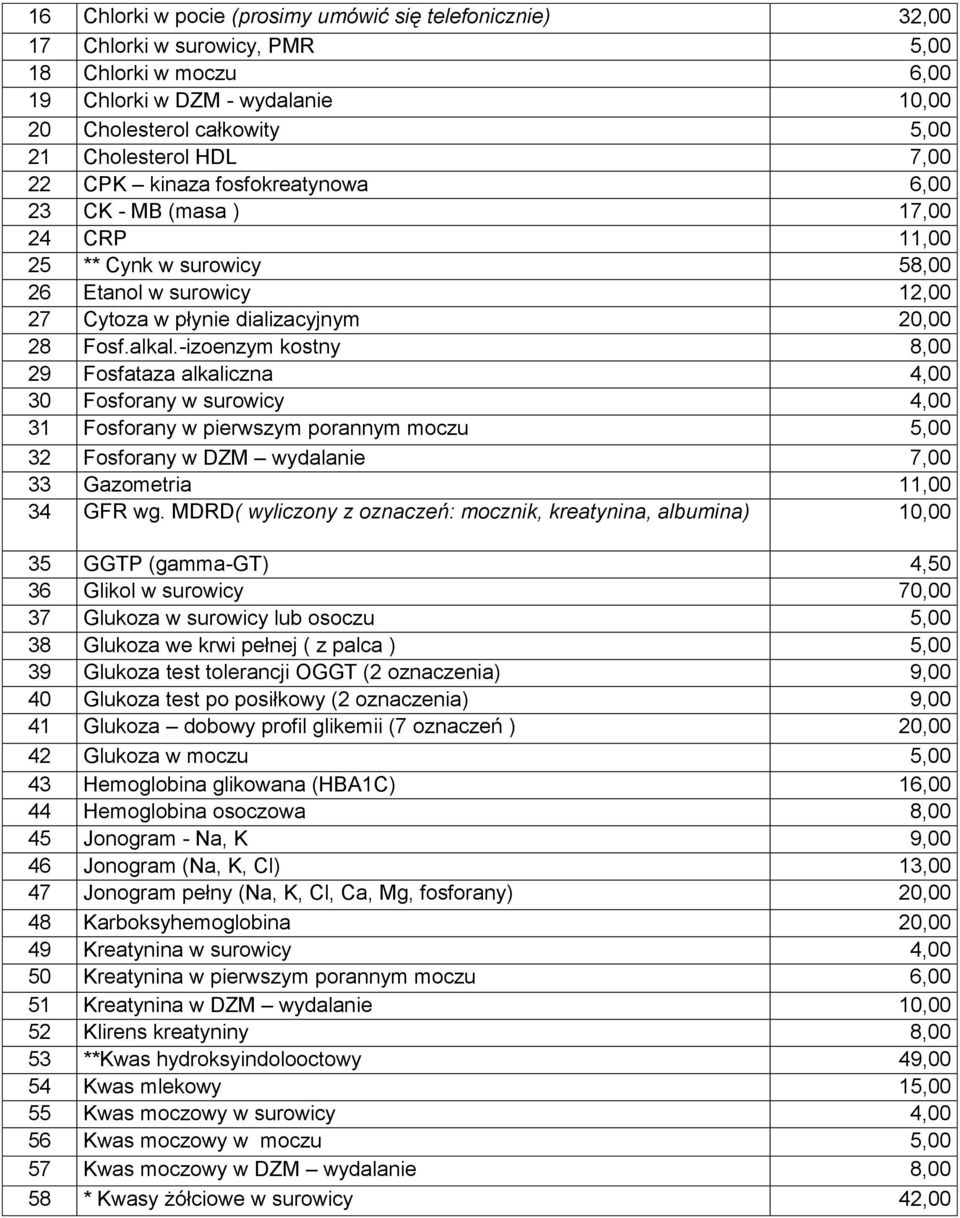 -izoenzym kostny 8,00 29 Fosfataza alkaliczna 4,00 30 Fosforany w surowicy 4,00 31 Fosforany w pierwszym porannym moczu 5,00 32 Fosforany w DZM wydalanie 7,00 33 Gazometria 11,00 34 GFR wg.