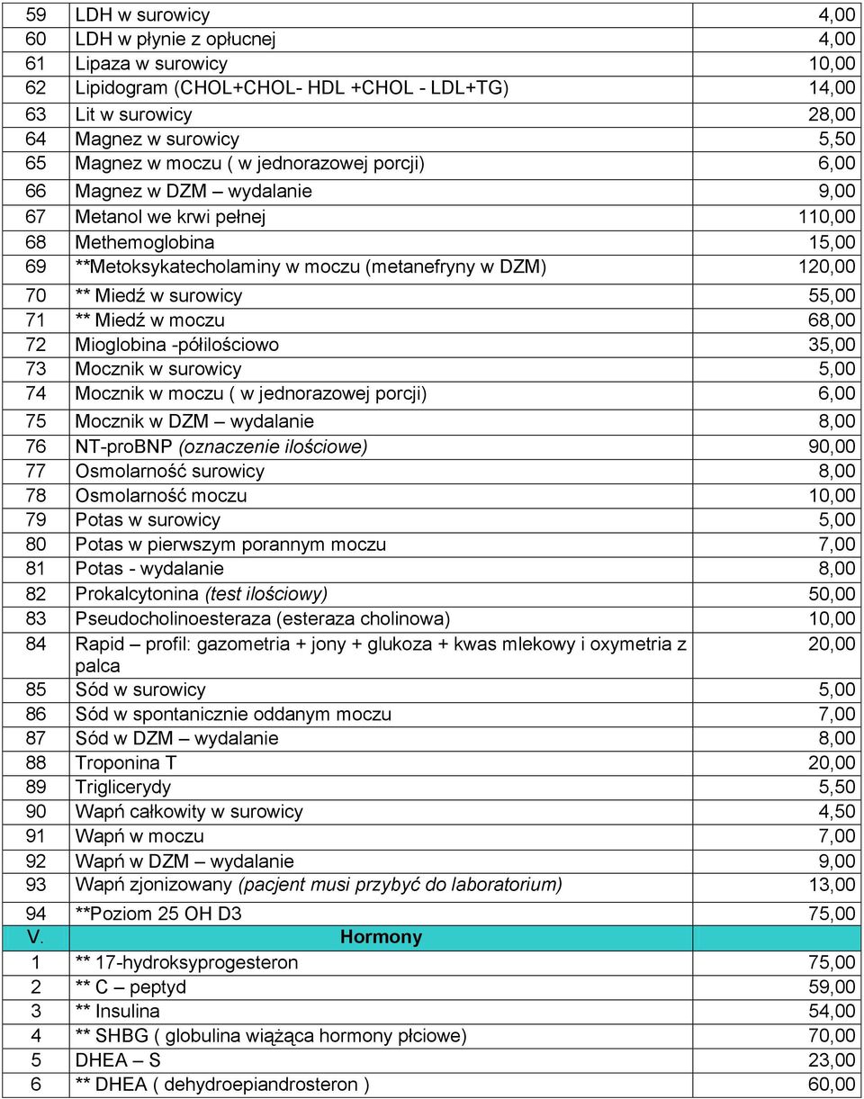 surowicy 55,00 71 ** Miedź w moczu 68,00 72 Mioglobina -półilościowo 35,00 73 Mocznik w surowicy 5,00 74 Mocznik w moczu ( w jednorazowej porcji) 6,00 75 Mocznik w DZM wydalanie 8,00 76 NT-proBNP