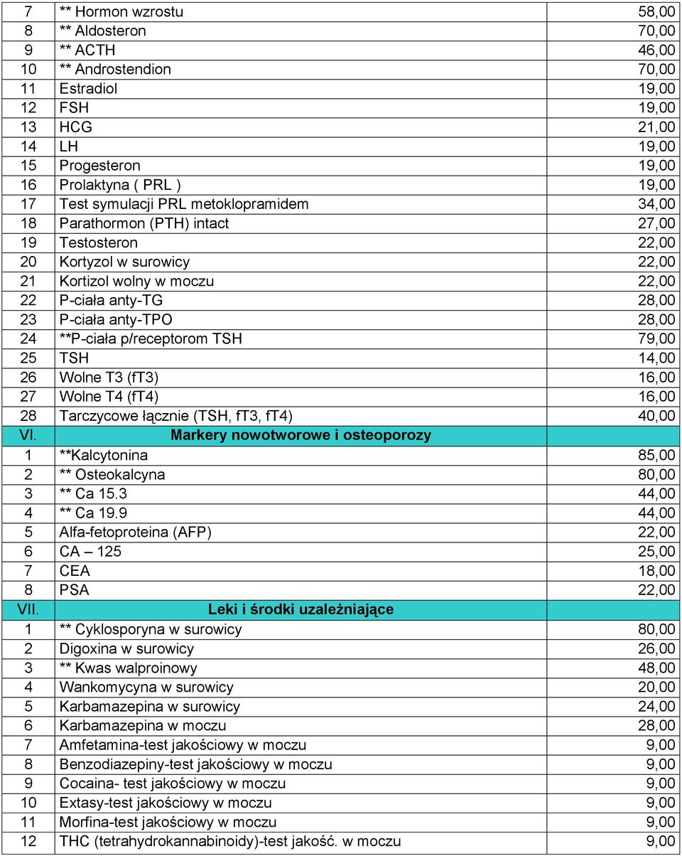 anty-tpo 28,00 24 **P-ciała p/receptorom TSH 79,00 25 TSH 14,00 26 Wolne T3 (ft3) 16,00 27 Wolne T4 (ft4) 16,00 28 Tarczycowe łącznie (TSH, ft3, ft4) 40,00 VI.