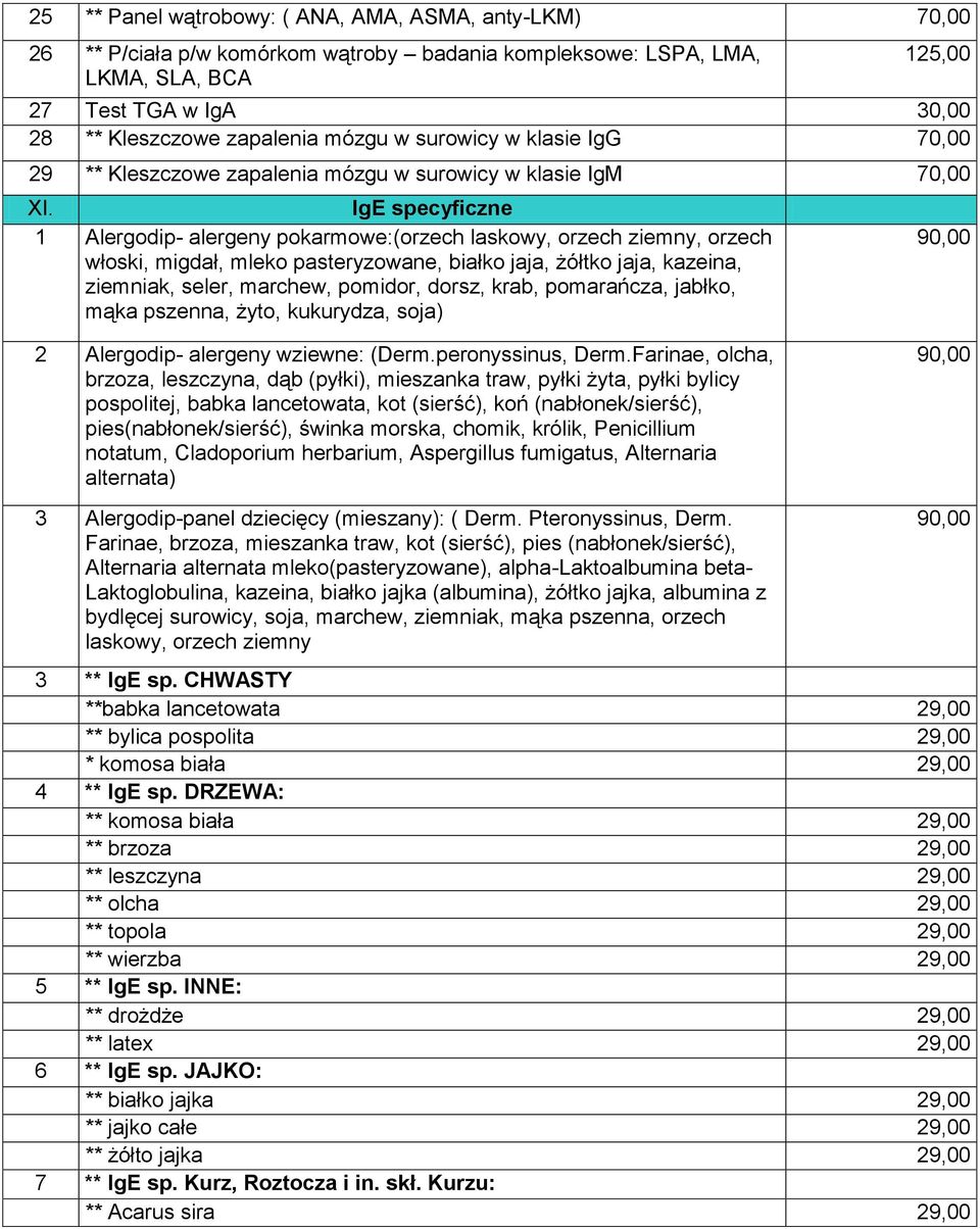 IgE specyficzne 1 Alergodip- alergeny pokarmowe:(orzech laskowy, orzech ziemny, orzech włoski, migdał, mleko pasteryzowane, białko jaja, żółtko jaja, kazeina, ziemniak, seler, marchew, pomidor,