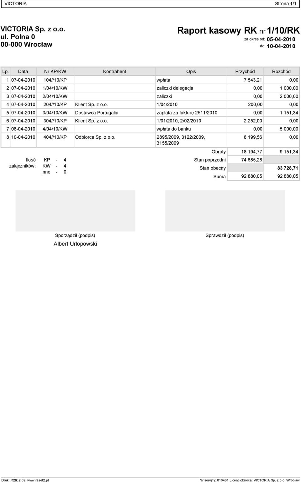 07-04-2010 204//10/KP Klient Sp. z o.o. 1/04/2010 200,00 0,00 5 07-04-2010 3/04/10/KW Dostawca Portugalia zap ata za faktur 2511/2010 0,00 1 151,34 6 07-04-2010 304//10/KP Klient Sp. z o.o. 1/01/2010, 2/02/2010 2 252,00 0,00 7 08-04-2010 4/04/10/KW wp ata do banku 0,00 5 000,00 8 10-04-2010 404//10/KP Odbiorca Sp.