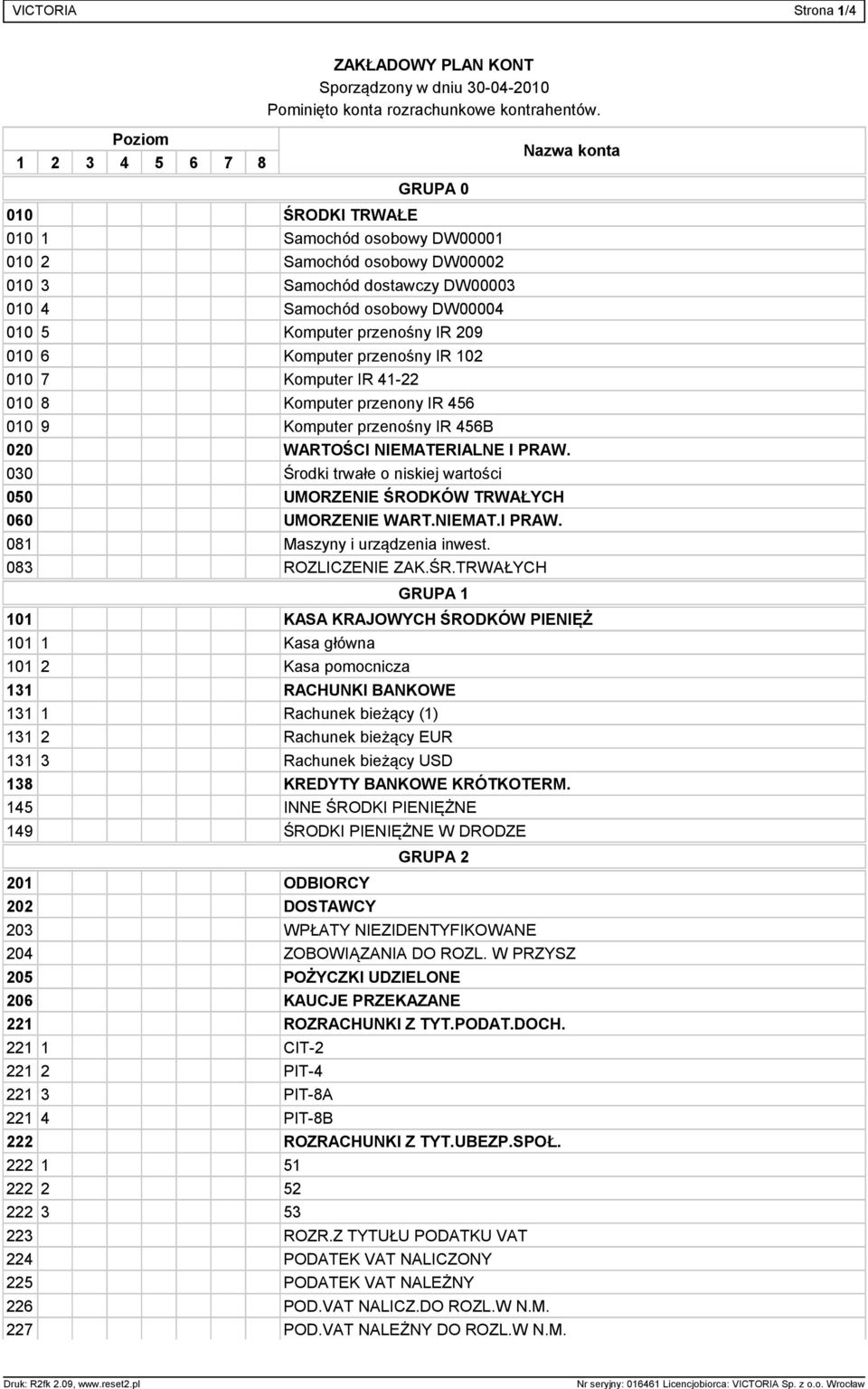 010 7 Komputer IR 41-22 010 8 Komputer przenony IR 456 010 9 Komputer przeno ny IR 456B 020 WARTO CI NIEMATERIALNE I PRAW.