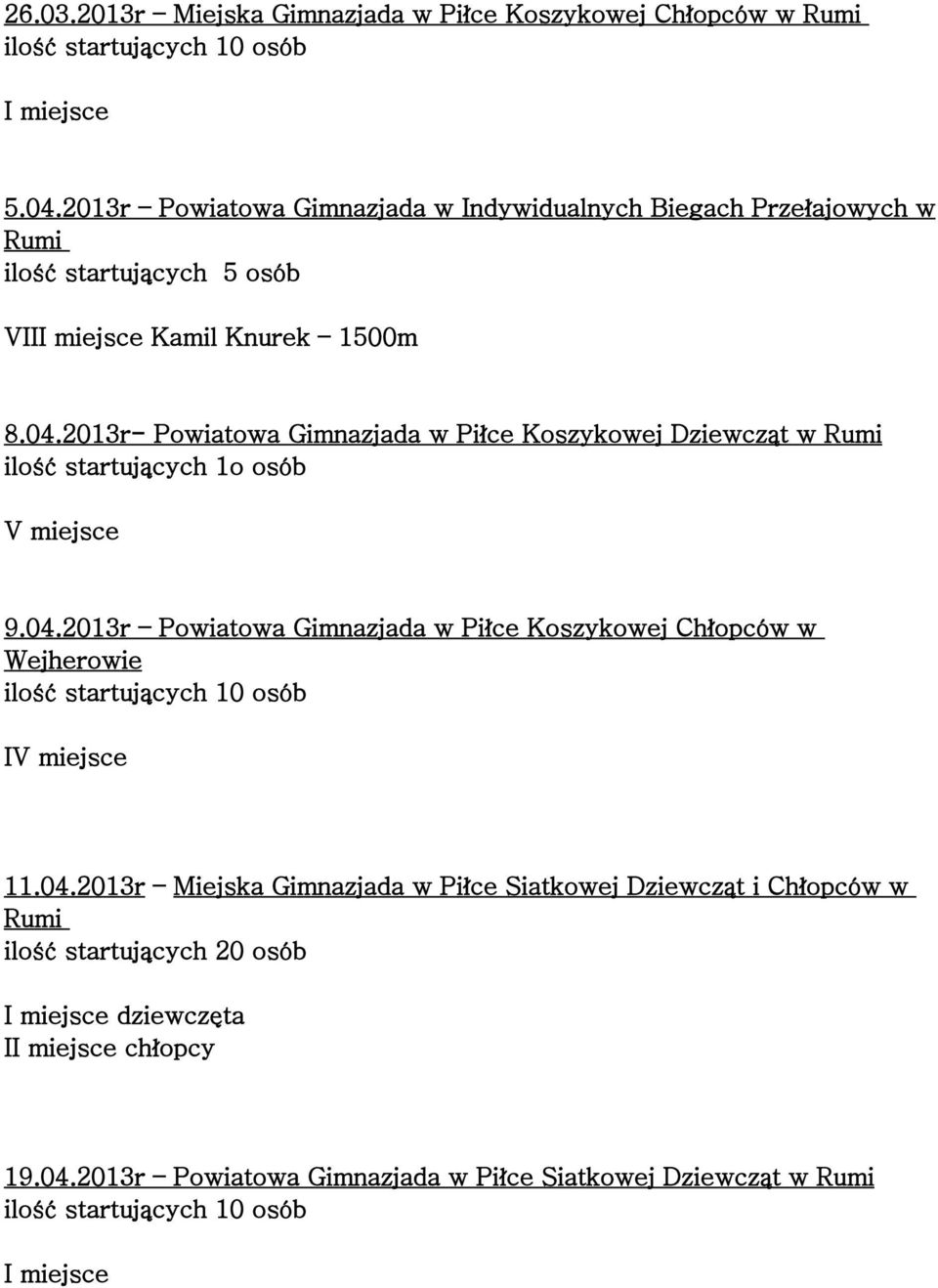 2013r- Powiatowa Gimnazjada w Piłce Koszykowej Dziewcząt w Rumi ilość startujących 1o osób V miejsce 9.04.