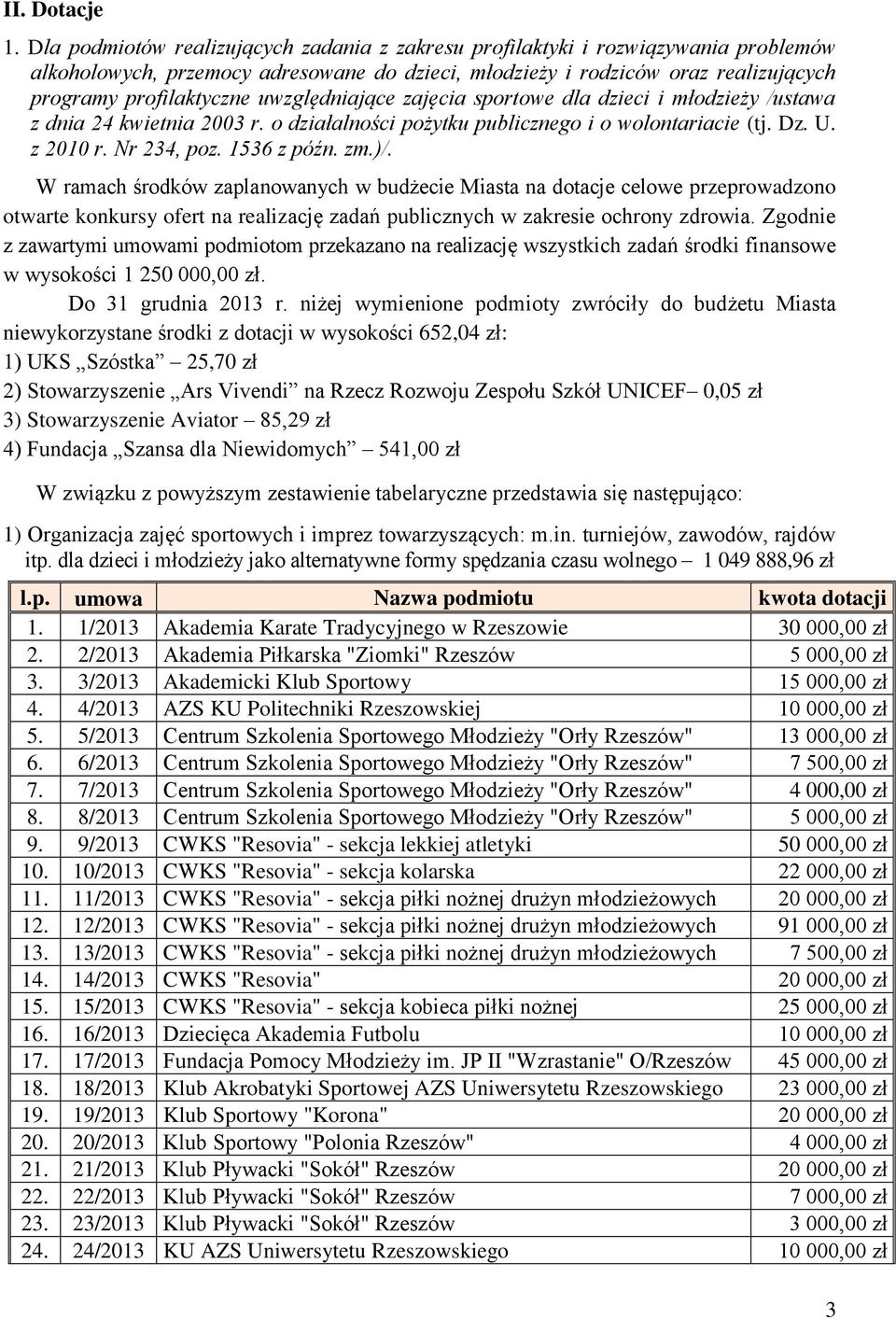 uwzględniające zajęcia sportowe dla dzieci i młodzieży /ustawa z dnia 24 kwietnia 2003 r. o działalności pożytku publicznego i o wolontariacie (tj. Dz. U. z 2010 r. Nr 234, poz. 1536 z późn. zm.)/.