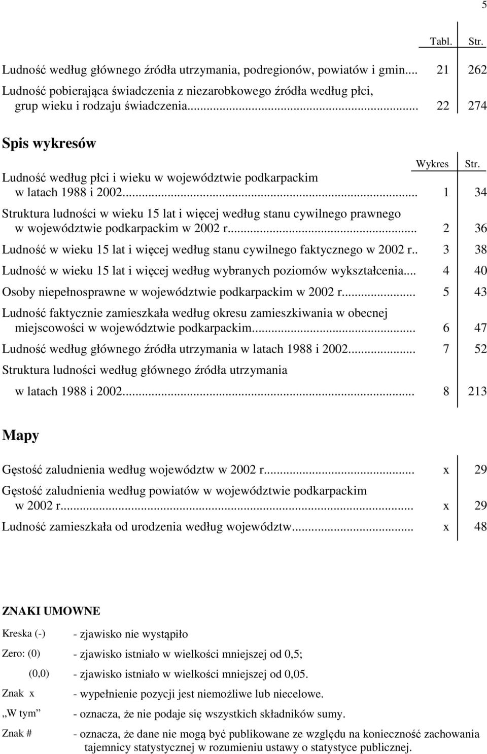 .. 1 34 Struktura ludności w wieku 15 lat i więcej według stanu cywilnego prawnego w województwie podkarpackim w 2002 r.