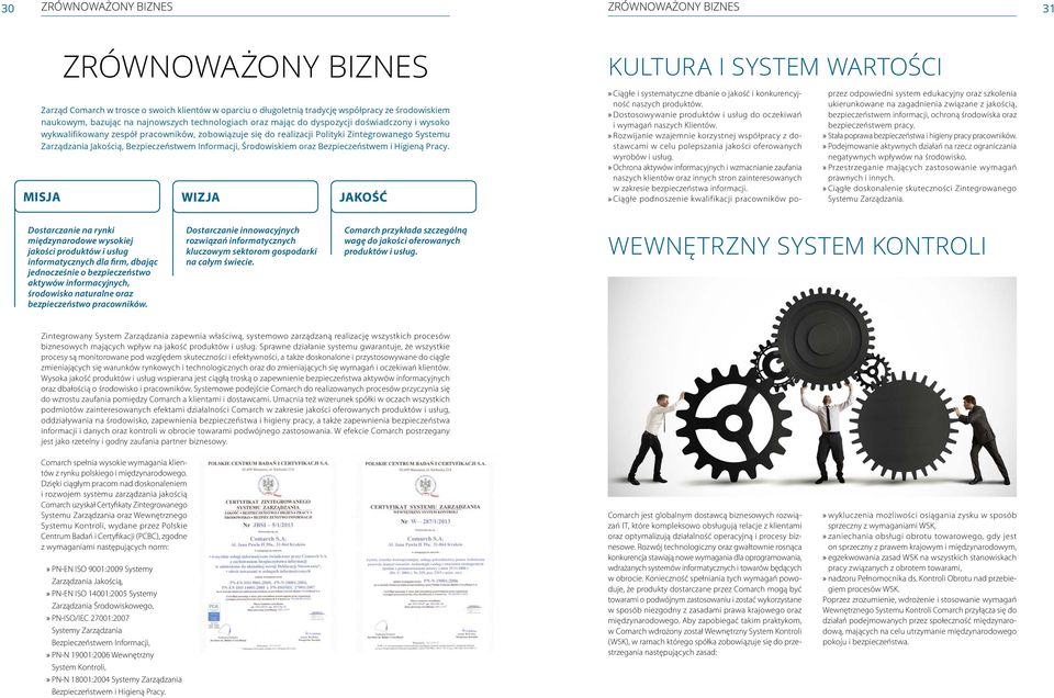 Zarządzania Jakością, Bezpieczeństwem Informacji, Środowiskiem oraz Bezpieczeństwem i Higieną Pracy. MISJA WIZJA JAKOŚĆ» Ciągłe i systematyczne dbanie o jakość i konkurencyjność naszych produktów.