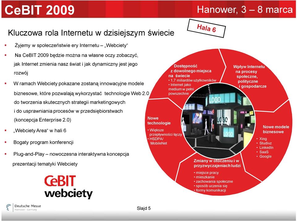 0 do tworzenia skutecznych strategii marketingowych i do usprawniania procesów w przedsiębiorstwach (koncepcja Enterprise 2.