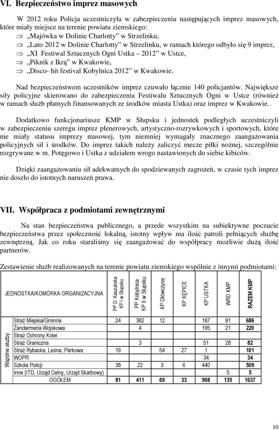 2012 w Kwakowie. Nad bezpieczeństwem uczestników imprez czuwało łącznie 140 policjantów.