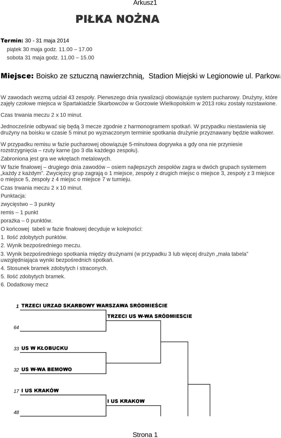 Drużyny, które zajęły czołowe miejsca w Spartakiadzie Skarbowców w Gorzowie Wielkopolskim w 2013 roku zostały rozstawione. zas trwania meczu 2 x 10 minut.