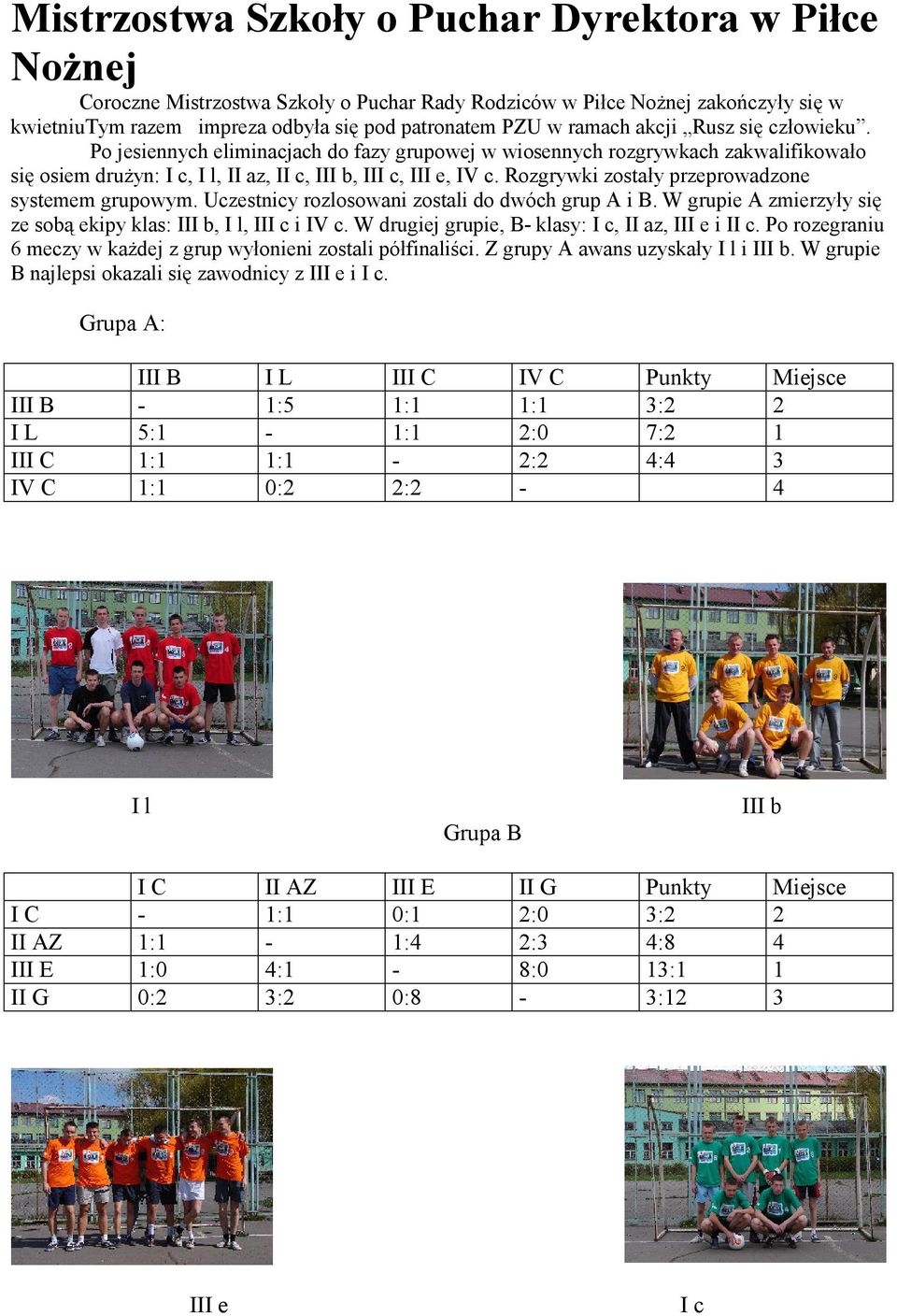 Po jesiennych eliminacjach do fazy grupowej w wiosennych rozgrywkach zakwalifikowało się osiem drużyn: I c, I l, II az, II c, III b, III c, III e, IV c.