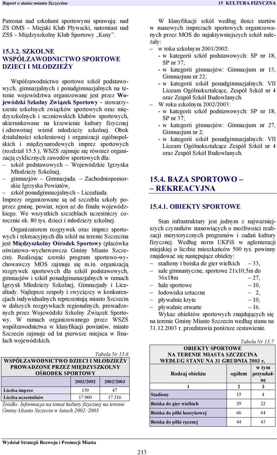 Związek Sportowy stowarzyszenie szkolnych związków sportowych oraz międzyszkolnych i uczniowskich klubów sportowych, ukierunkowane na krzewienie kultury fizycznej i zdrowotnej wśród młodzieży