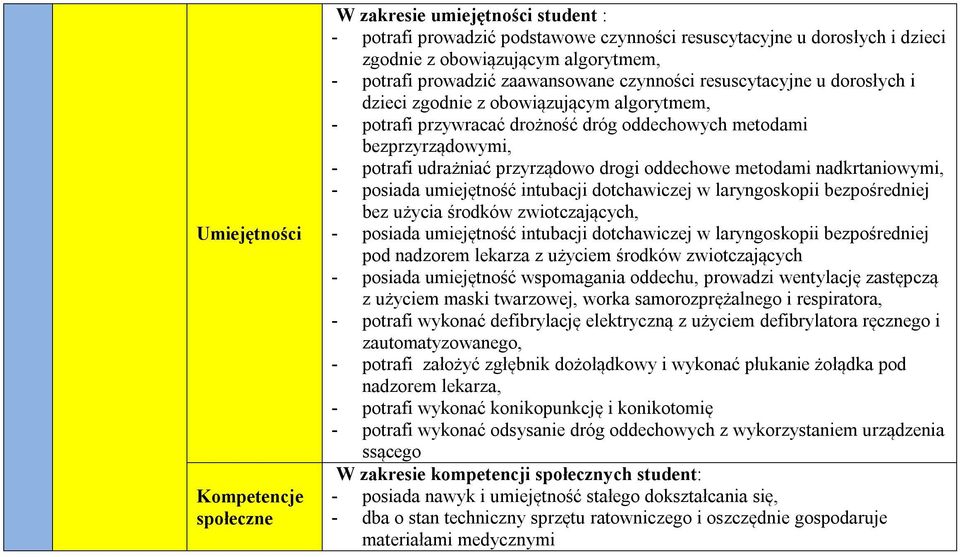 przyrządowo drogi oddechowe metodami nadkrtaniowymi, - posiada umiejętność intubacji dotchawiczej w laryngoskopii bezpośredniej bez użycia środków zwiotczających, - posiada umiejętność intubacji