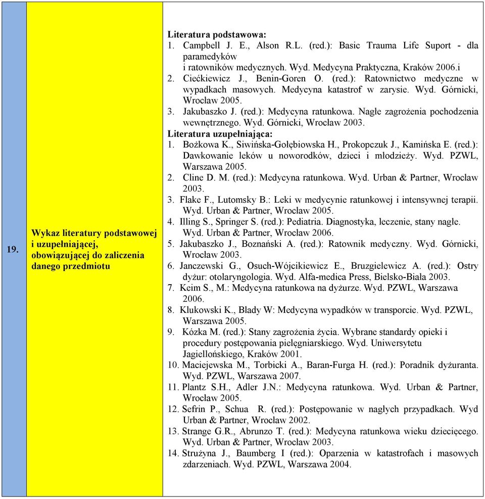 Medycyna katastrof w zarysie. Wyd. Górnicki, Wrocław 2005. 3. Jakubaszko J. (red.): Medycyna ratunkowa. Nagłe zagrożenia pochodzenia wewnętrznego. Wyd. Górnicki, Wrocław 2003.