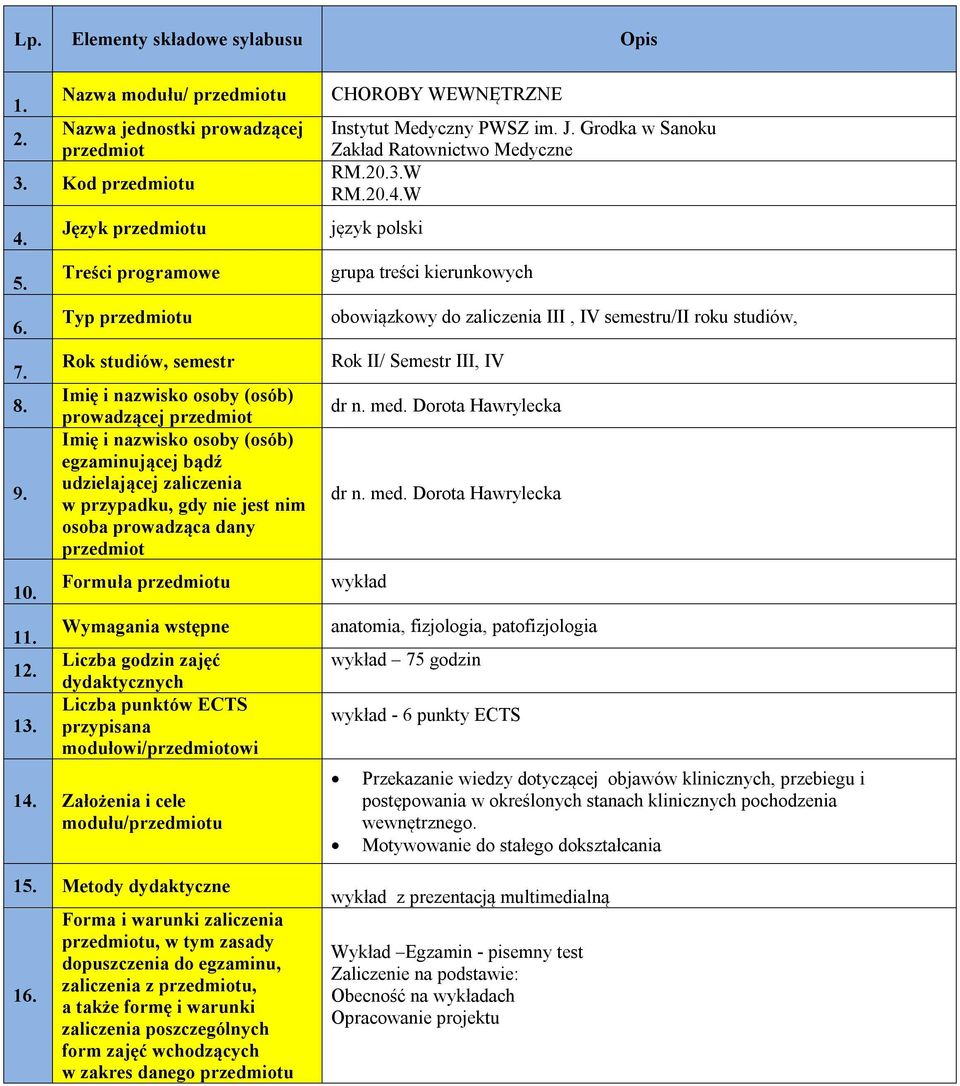 przypadku, gdy nie jest nim osoba prowadząca dany przedmiot Formuła przedmiotu Wymagania wstępne Liczba godzin zajęć dydaktycznych Liczba punktów ECTS przypisana modułowi/przedmiotowi 14.