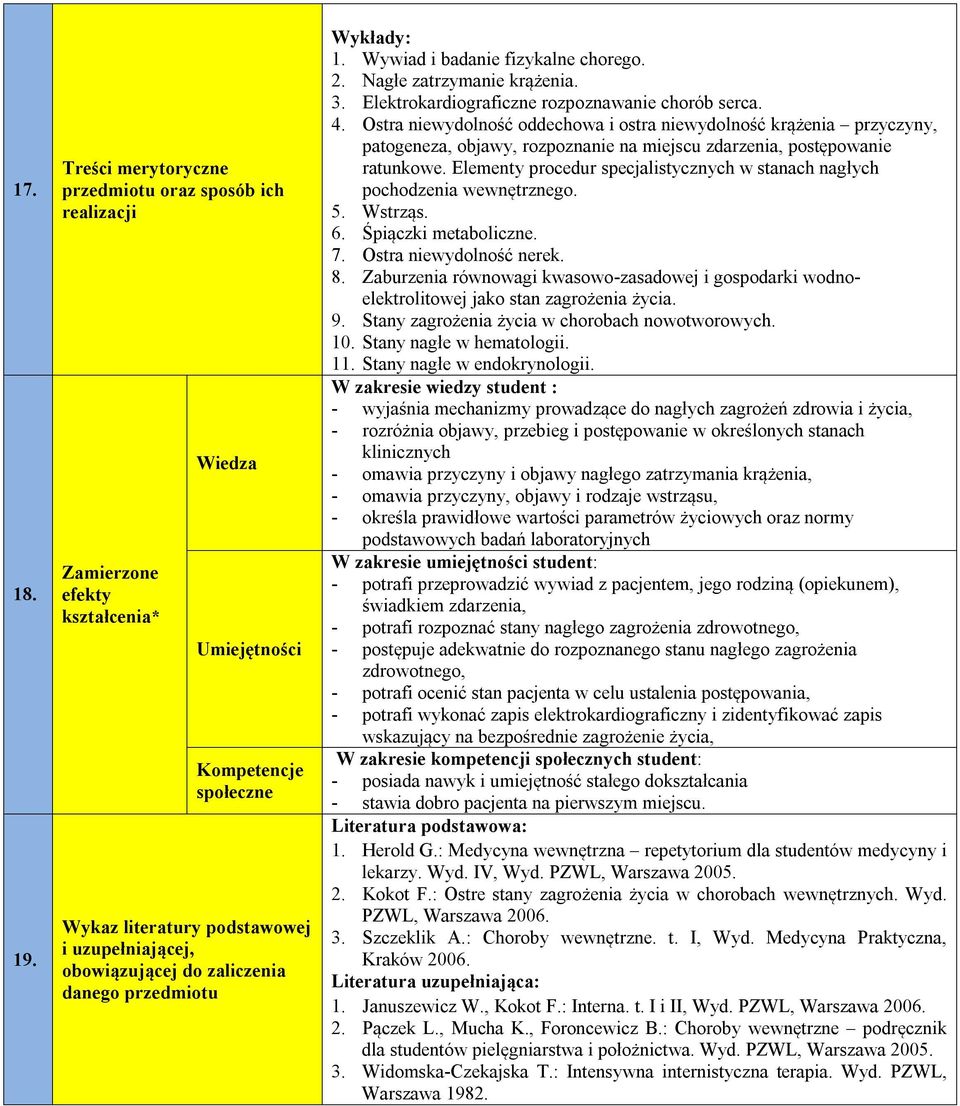 zaliczenia danego przedmiotu Wykłady: 1. Wywiad i badanie fizykalne chorego. 2. Nagłe zatrzymanie krążenia. 3. Elektrokardiograficzne rozpoznawanie chorób serca. 4.