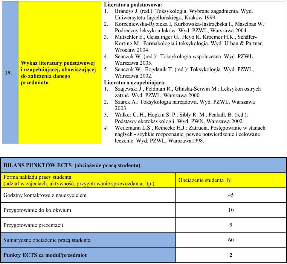 , Heyo K. Kroemer H.K., Schäfer- Korting M.: Farmakologia i toksykologia. Wyd. Urban & Partner, Wrocław 2004. 4. Seńczuk W. (red.): Toksykologia współczesna. Wyd. PZWL, Warszawa 2005. 5. Seńczuk W., Bogdanik T.