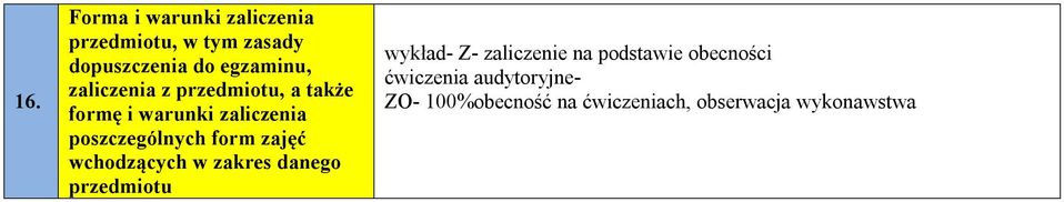 zajęć wchodzących w zakres danego przedmiotu wykład- Z- zaliczenie na podstawie