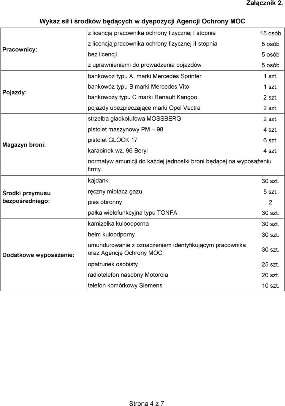 z licencj pracownika ochrony fizycznej II stopnia bez licencji z uprawnieniami do prowadzenia pojazdów bankowóz typu A, marki Mercedes Sprinter bankowóz typu B marki Mercedes Vito bankowozy typu C