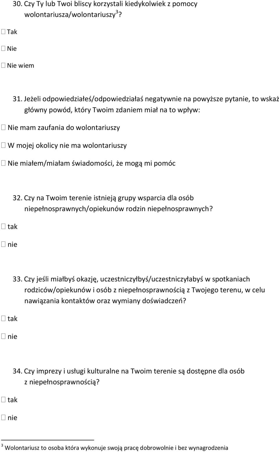 wolontariuszy Nie miałem/miałam świadomości, że mogą mi pomóc 32. Czy na Twoim terenie istnieją grupy wsparcia dla osób niepełnosprawnych/opiekunów rodzin niepełnosprawnych? 33.