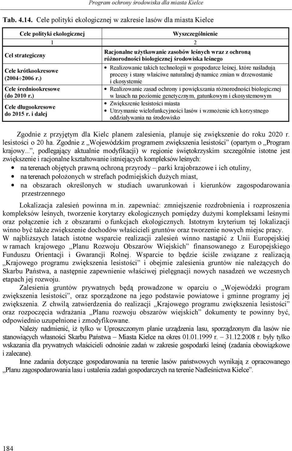 Wyszczególnienie 1 2 Racjonalne u/ytkowanie zasobów lenych wraz z ochron& ró/norodnoci biologicznej rodowiska lenego Realizowanie takich technologii w gospodarce lenej, które naladuj procesy i stany