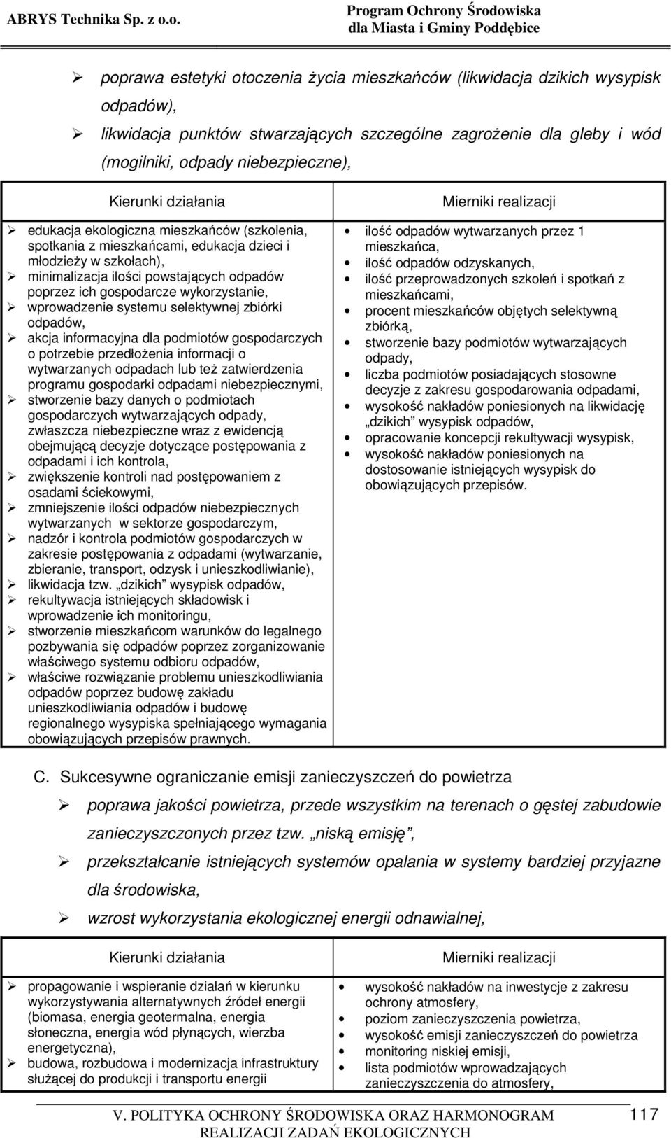 wykorzystanie, wprowadzenie systemu selektywnej zbiórki odpadów, akcja informacyjna dla podmiotów gospodarczych o potrzebie przedłoŝenia informacji o wytwarzanych odpadach lub teŝ zatwierdzenia