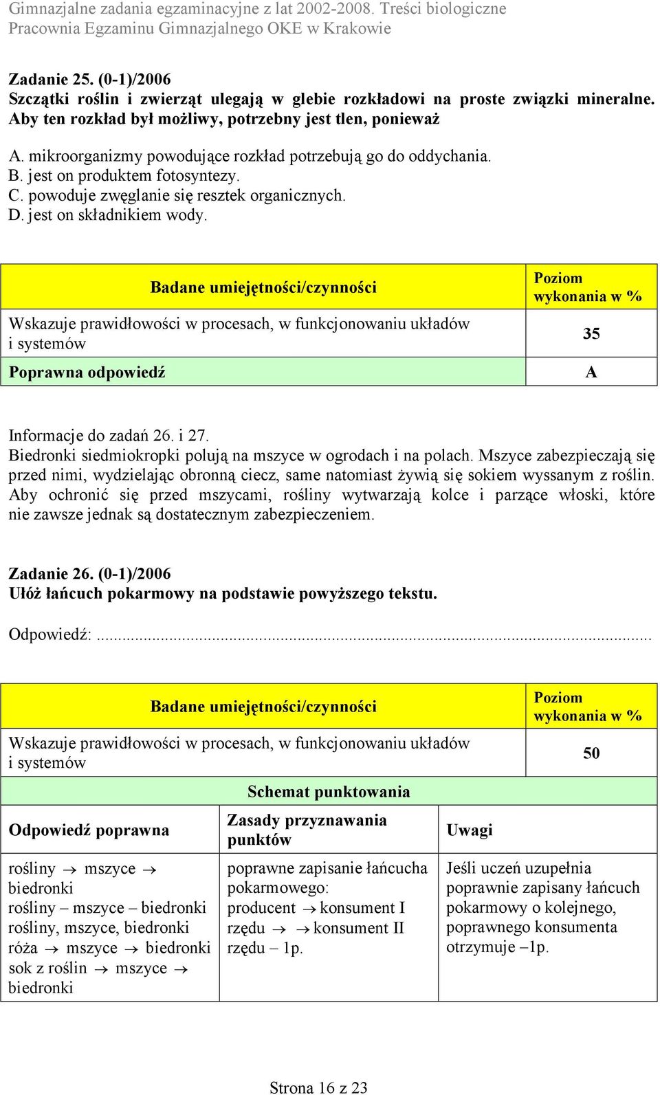 Wskazuje prawidłowości w procesach, w funkcjonowaniu układów i systemów 35 A Informacje do zadań 26. i 27. iedronki siedmiokropki polują na mszyce w ogrodach i na polach.