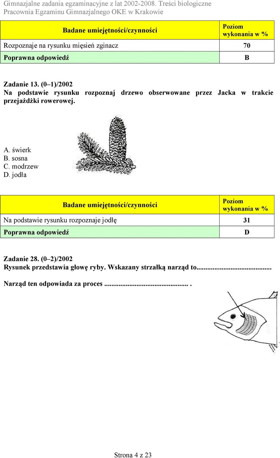 przejażdżki rowerowej. A. świerk. sosna C. modrzew D.