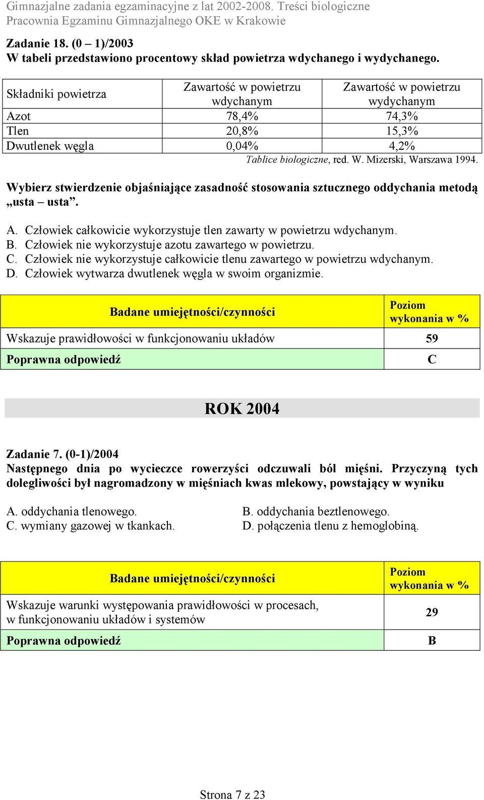 Wybierz stwierdzenie objaśniające zasadność stosowania sztucznego oddychania metodą usta usta. A. Człowiek całkowicie wykorzystuje tlen zawarty w powietrzu wdychanym.