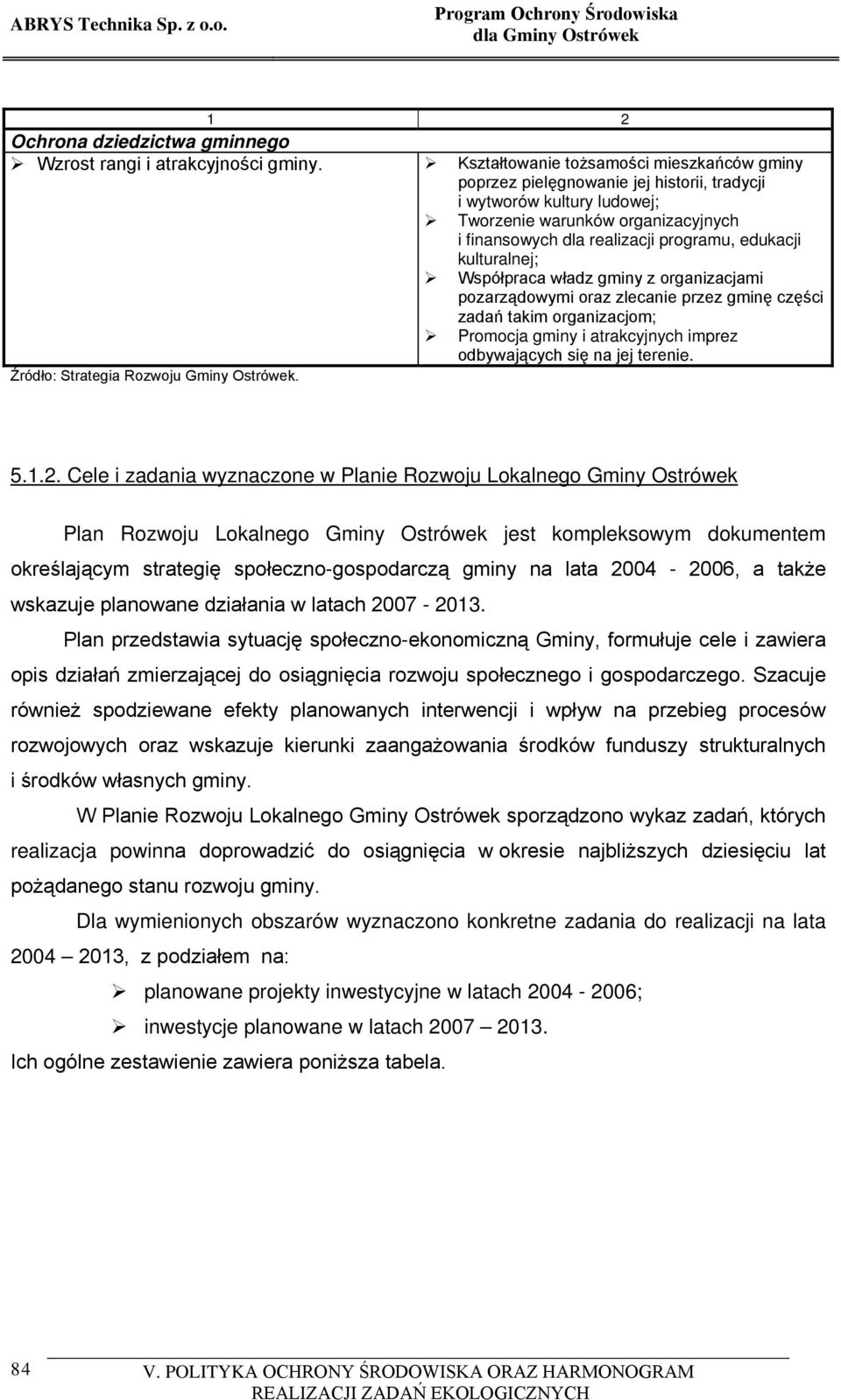 kulturalnej; Współpraca władz gminy z organizacjami pozarządowymi oraz zlecanie przez gminę części zadań takim organizacjom; Promocja gminy i atrakcyjnych imprez odbywających się na jej terenie.