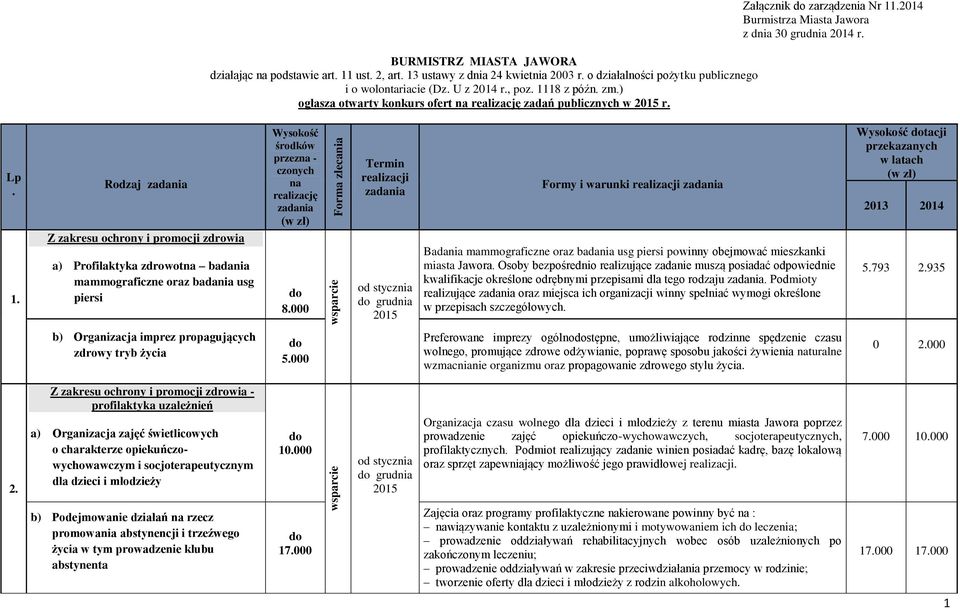 18 z późn. zm.) ogłasza otwarty konkurs ofert na realizację zadań publicznych w r. Załącznik zarządzenia Nr 11