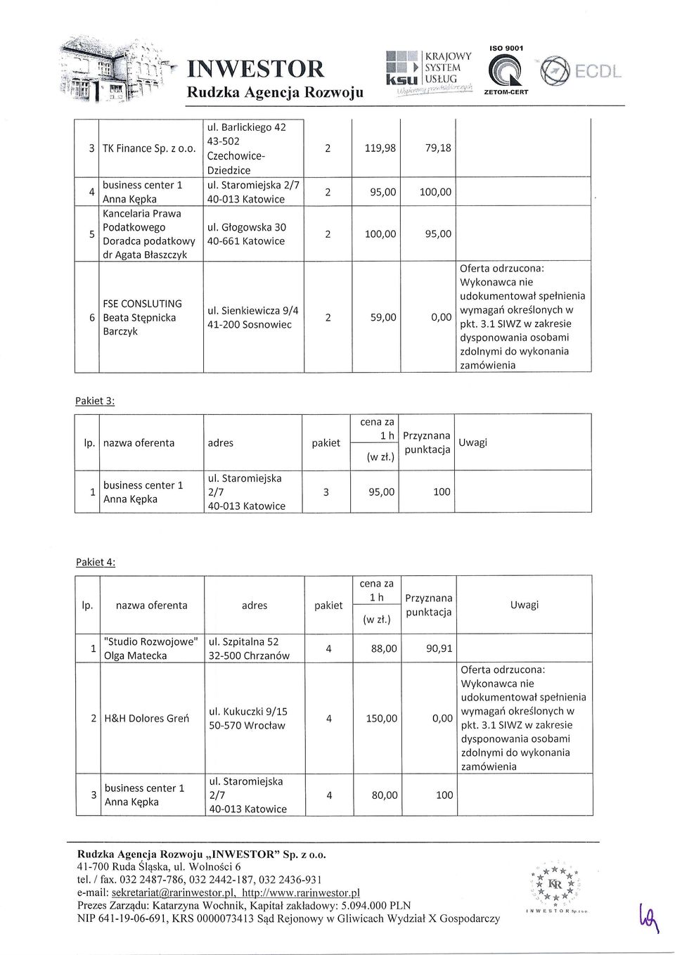 79,18 9,00 10 a 10 9,00 udoku menowa spenienia ) 9,00 wymagad okre6lonych w pk. 3.1 SIWZ w zakresie zamowienia Pakie 3: rp.