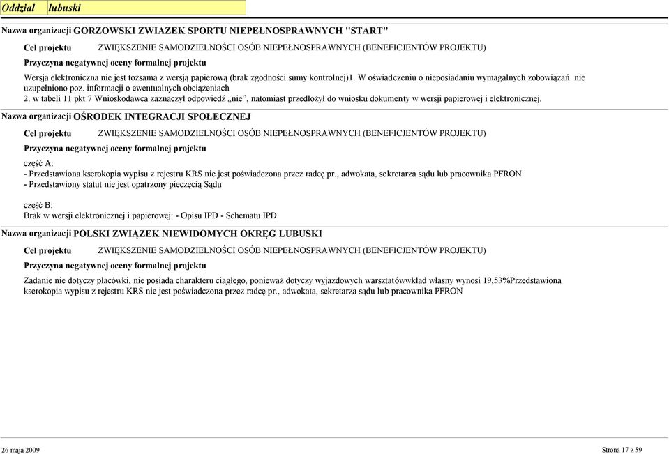 w tabeli 11 pkt 7 Wnioskodawca zaznaczył odpowiedź nie, natomiast przedłożył do wniosku dokumenty w wersji papierowej i elektronicznej.