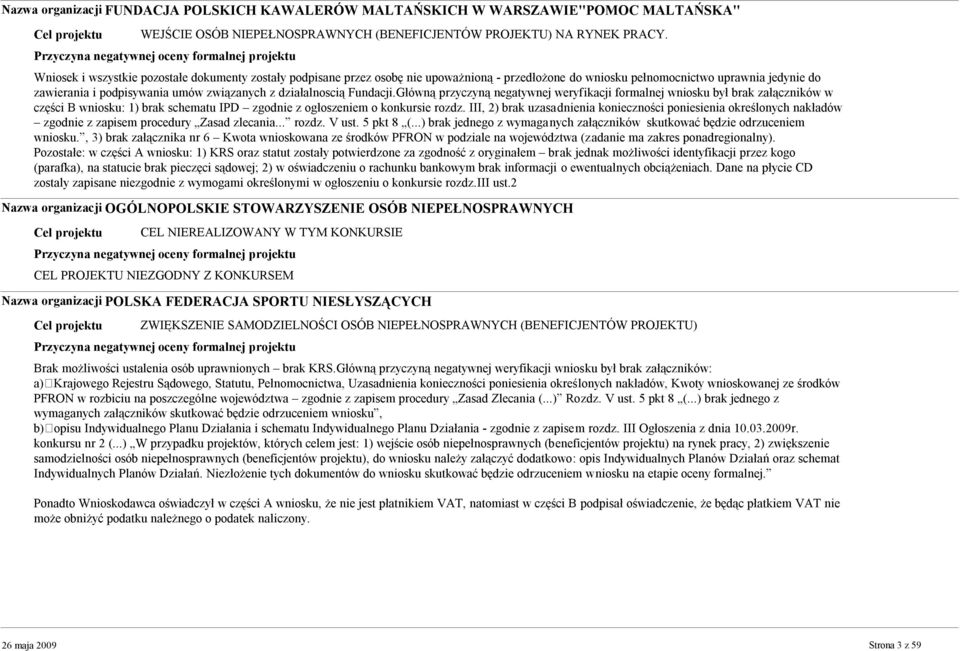 działalnoscią Fundacji.Główną przyczyną negatywnej weryfikacji formalnej wniosku był brak załączników w części B wniosku: 1) brak schematu IPD zgodnie z ogłoszeniem o konkursie rozdz.