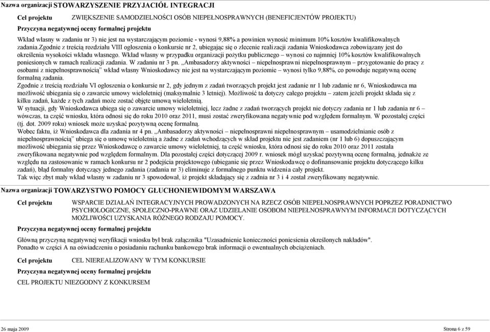 Wkład własny w przypadku organizacji pożytku publicznego wynosi co najmniej 10% kosztów kwalifikowalnych poniesionych w ramach realizacji zadania. W zadaniu nr 3 pn.