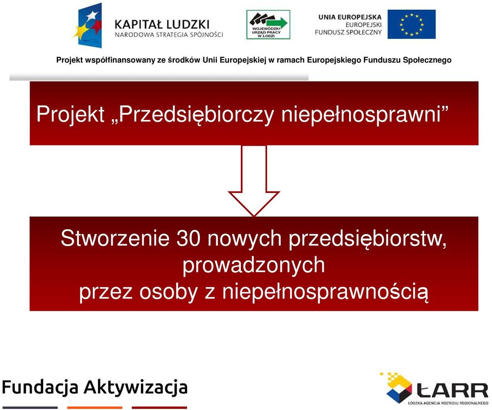 nowych przedsiębiorstw,