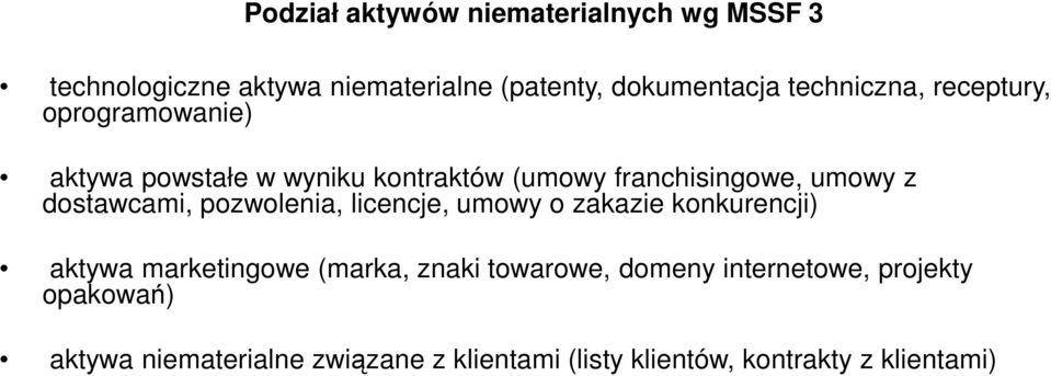 dostawcami, pozwolenia, licencje, umowy o zakazie konkurencji) aktywa marketingowe (marka, znaki towarowe,