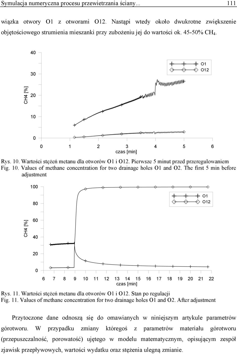 Pierwsze 5 minut przed przeregulowaniem Fig. 10. Values of methane concentration for two drainage holes O1 and O2.