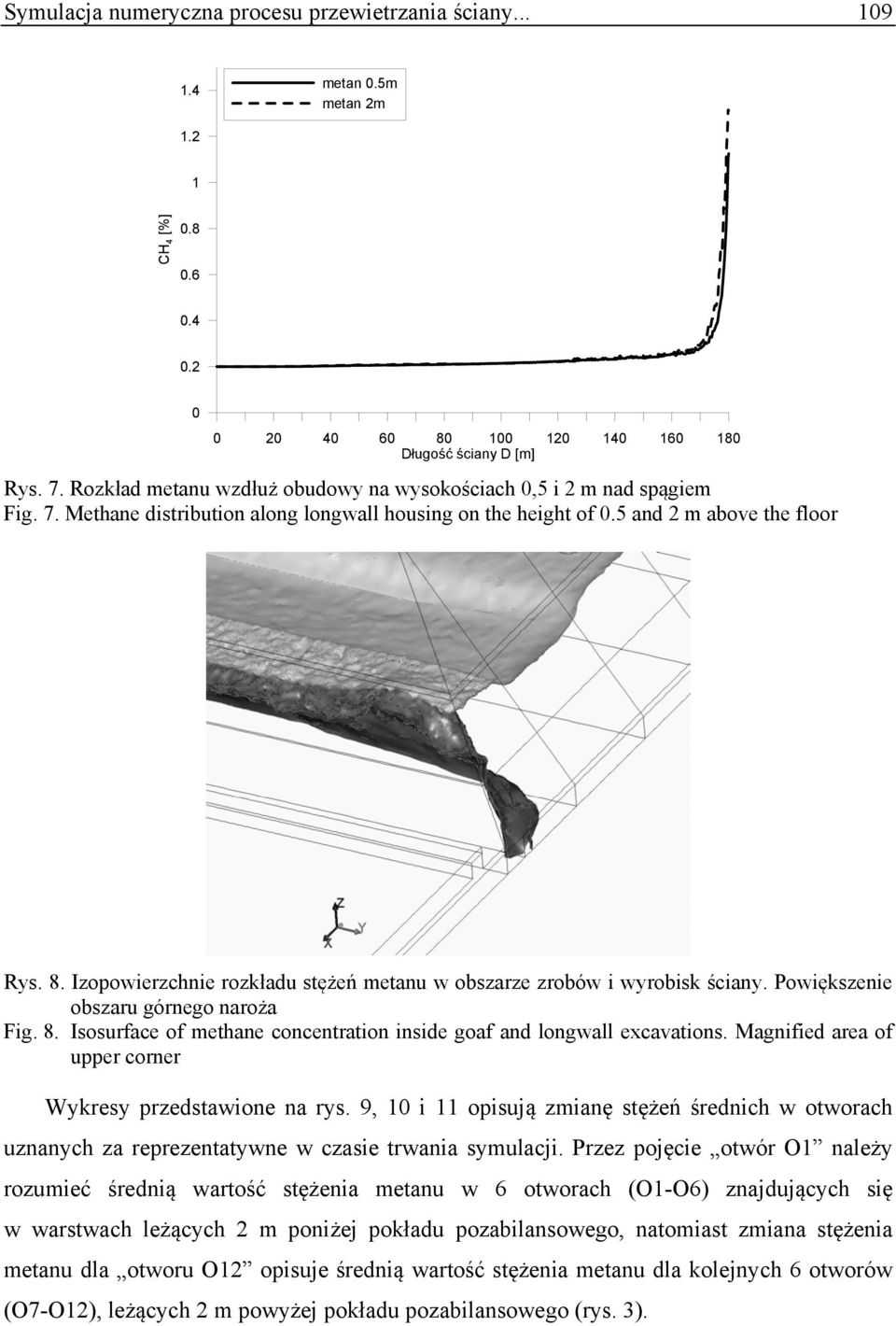 Izopowierzchnie rozkładu stężeń metanu w obszarze zrobów i wyrobisk ściany. Powiększenie obszaru górnego naroża Fig. 8. Isosurface of methane concentration inside goaf and longwall excavations.