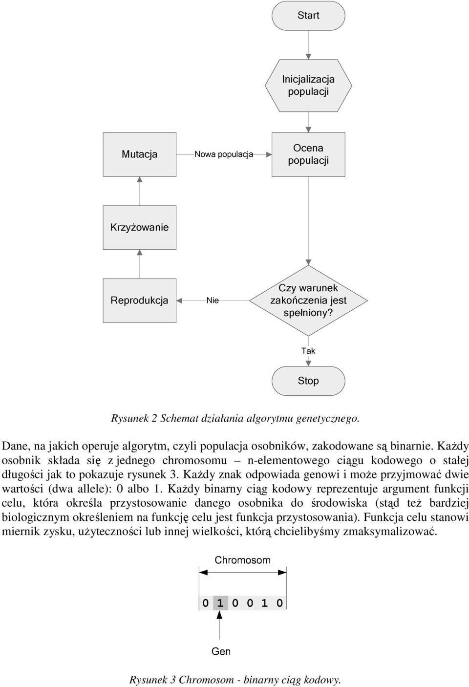 KaŜdy znak odpowiada genowi i moŝe przyjmować dwie wartości (dwa allele): 0 albo 1.