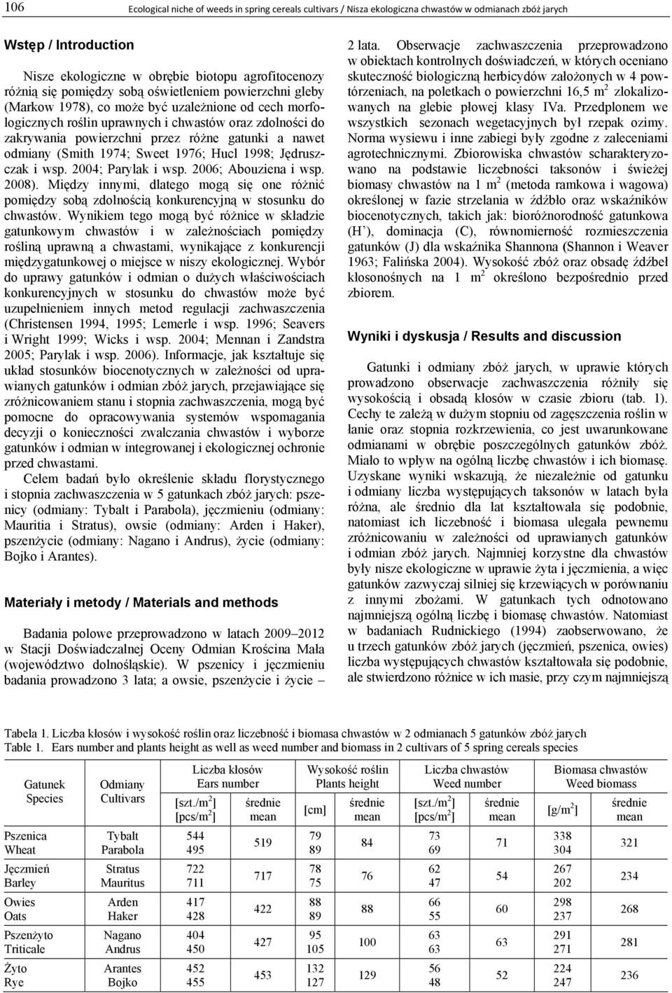 nawet odmiany (Smith 1974; Sweet 1976; Hucl 1998; Jędruszczak i wsp. 2004; Parylak i wsp. 2006; Abouziena i wsp. 2008).