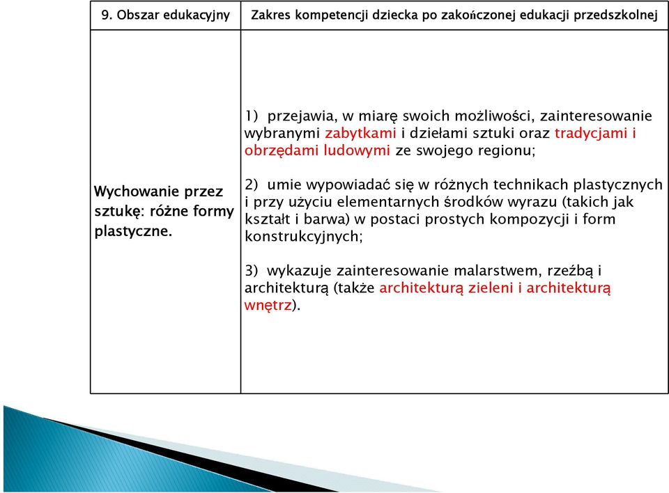 2) umie wypowiadać się w różnych technikach plastycznych i przy użyciu elementarnych środków wyrazu (takich jak kształt i barwa) w postaci