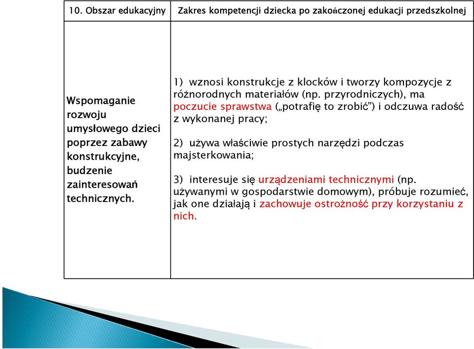 przyrodniczych), ma poczucie sprawstwa ( potrafię to zrobić ) i odczuwa radość z wykonanej pracy; 2) używa właściwie prostych narzędzi podczas