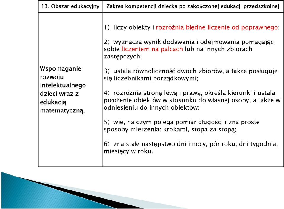 3) ustala równoliczność dwóch zbiorów, a także posługuje się liczebnikami porządkowymi; 4) rozróżnia stronę lewą i prawą, określa kierunki i ustala położenie obiektów w stosunku do