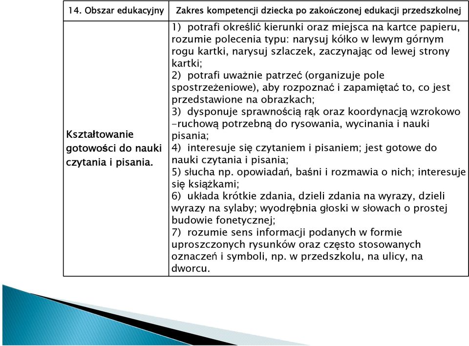 patrzeć (organizuje pole spostrzeżeniowe), aby rozpoznać i zapamiętać to, co jest przedstawione na obrazkach; 3) dysponuje sprawnością rąk oraz koordynacją wzrokowo -ruchową potrzebną do rysowania,