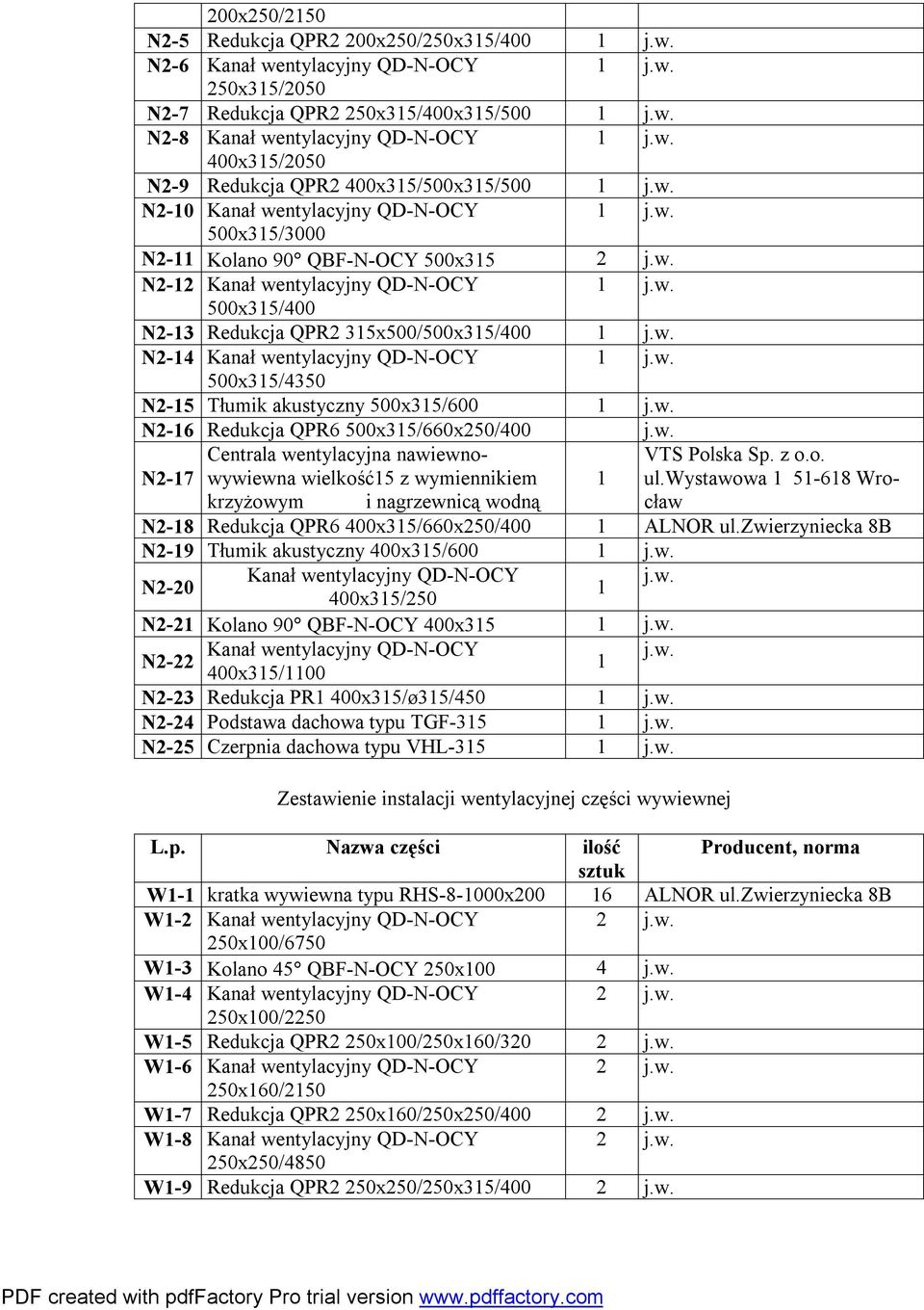 Centrala wentylacyjna nawiewnowywiewna wielkość15 z wymiennikiem N2-17 1 VTS Polska Sp. z o.o. ul.